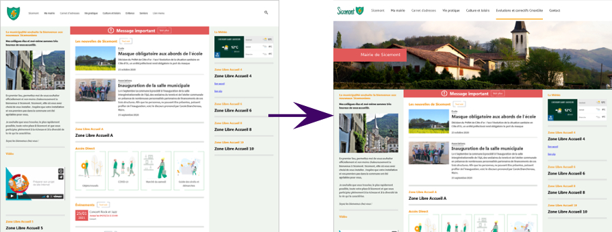 Thème cactus avec bannière et titre